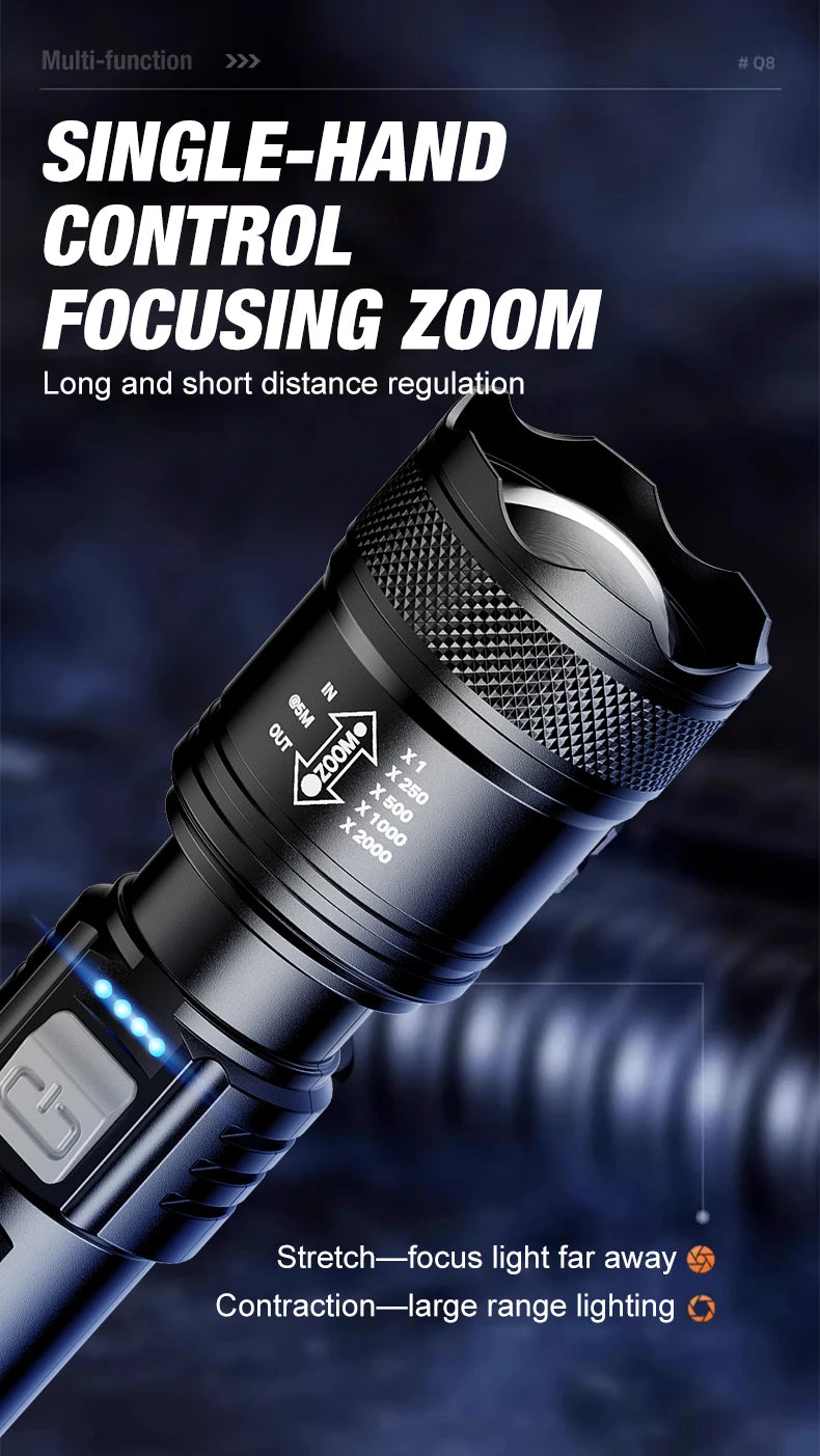 1600 Lumen Tactical LED Flashlight