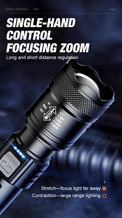 1600 Lumen Tactical LED Flashlight
