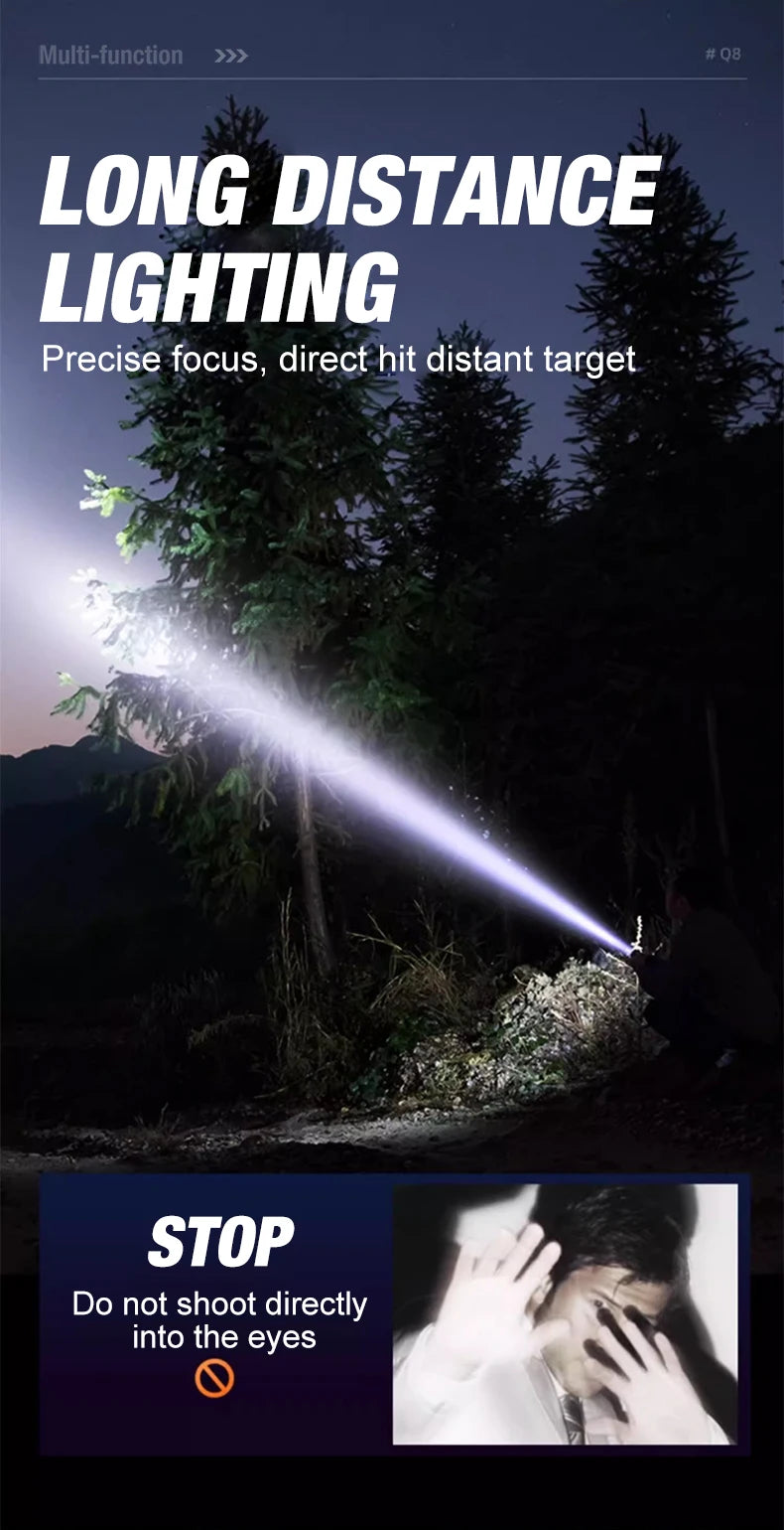 1600 Lumen Tactical LED Flashlight