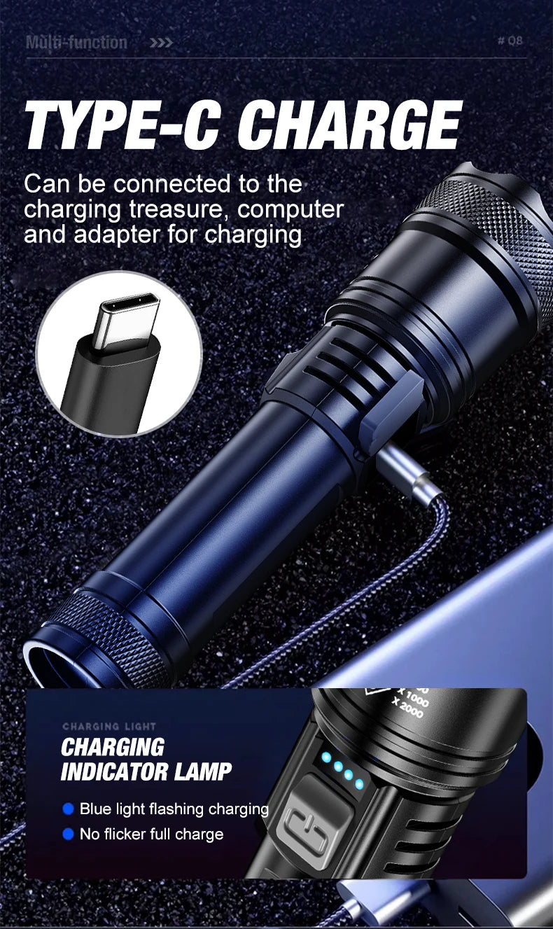 1600 Lumen Tactical LED Flashlight