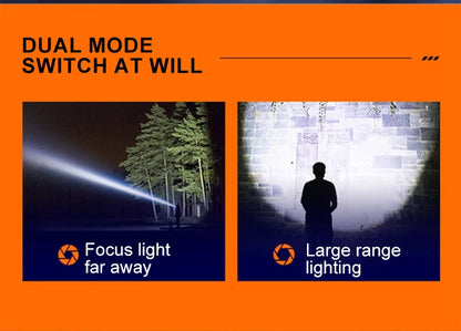 1600 Lumen Tactical LED Flashlight