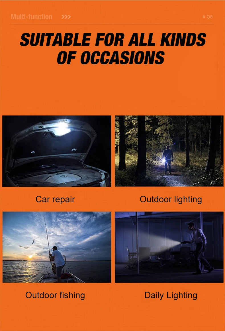 1600 Lumen Tactical LED Flashlight