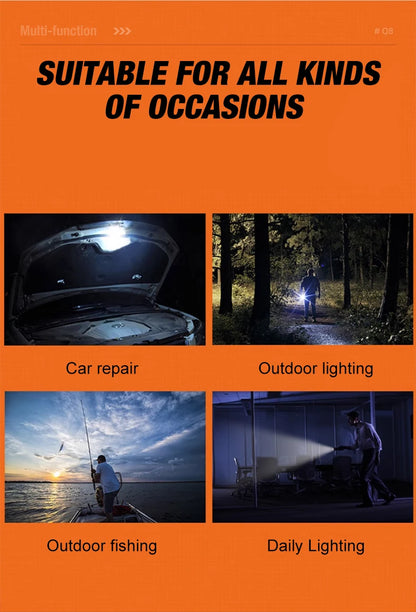 1600 Lumen Tactical LED Flashlight