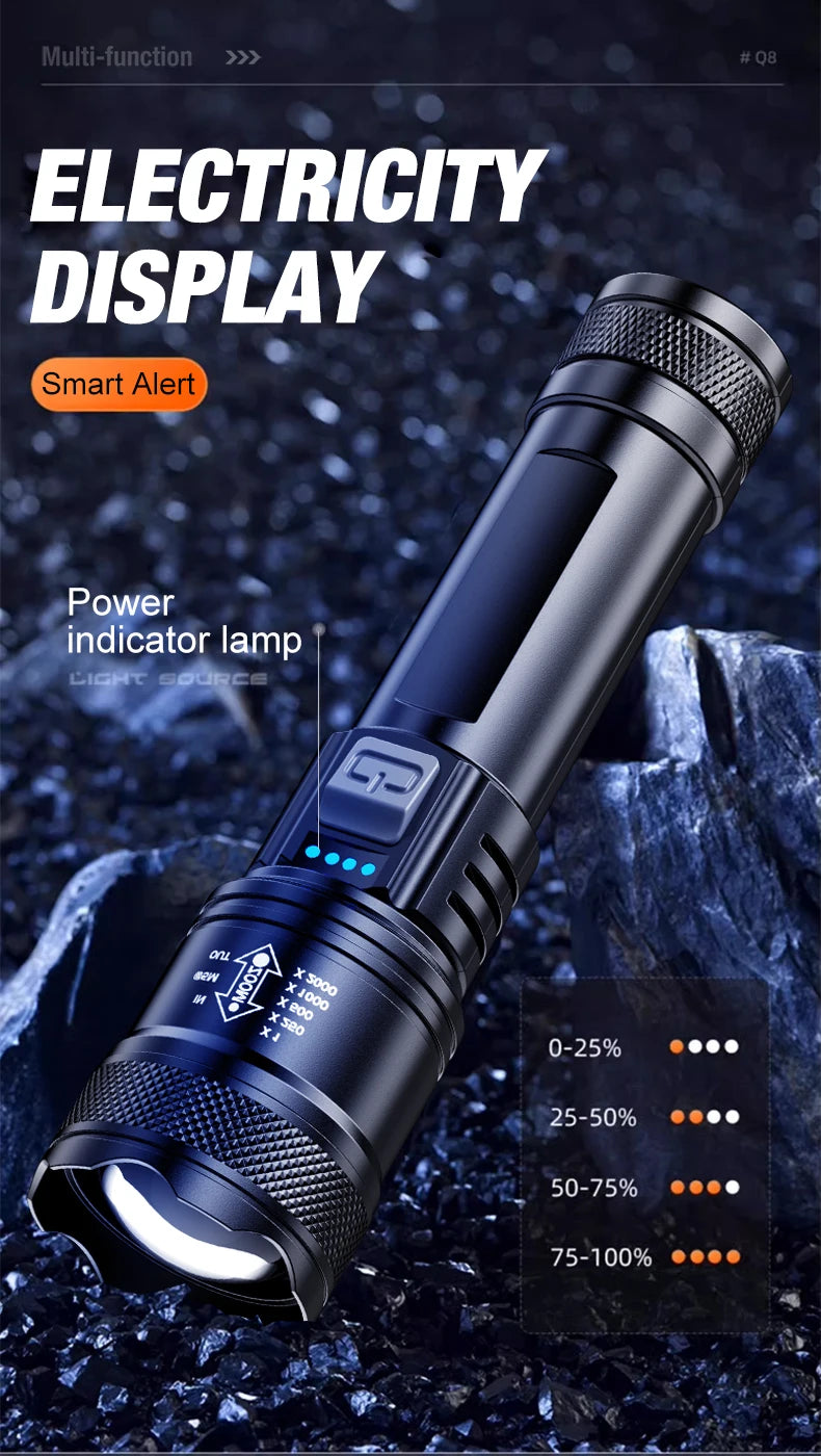 1600 Lumen Tactical LED Flashlight