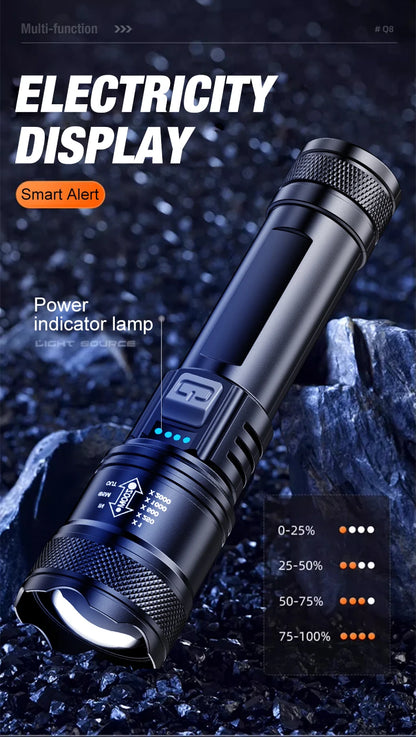 1600 Lumen Tactical LED Flashlight