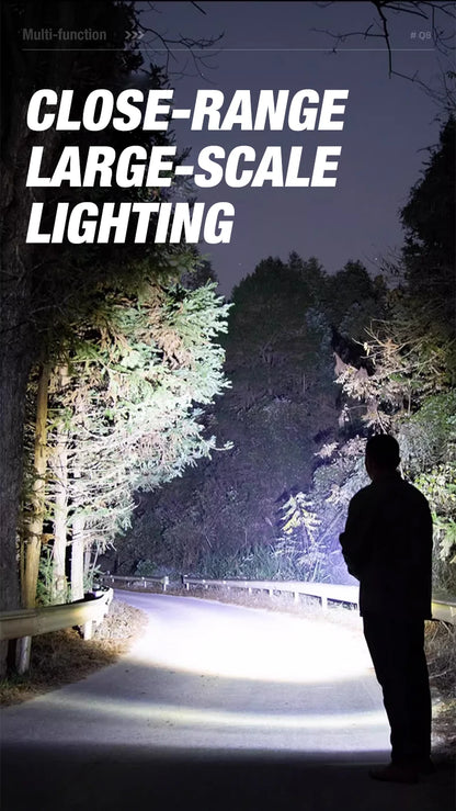 1600 Lumen Tactical LED Flashlight