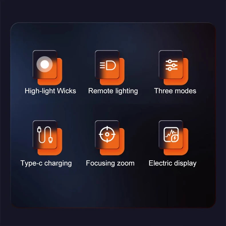 1600 Lumen Tactical LED Flashlight