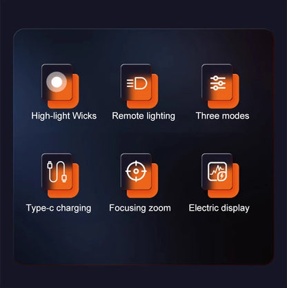 1600 Lumen Tactical LED Flashlight