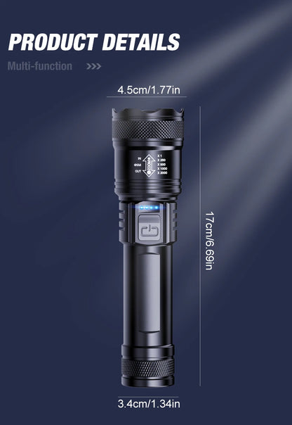 1600 Lumen Tactical LED Flashlight