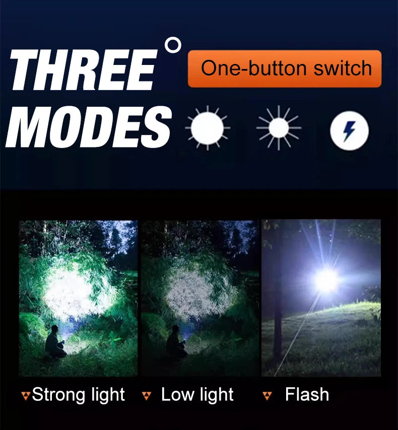 1600 Lumen Tactical LED Flashlight