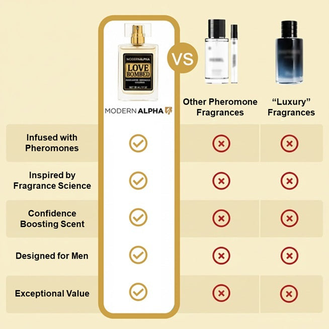 LOVE BOMBED Pheromone Cologne